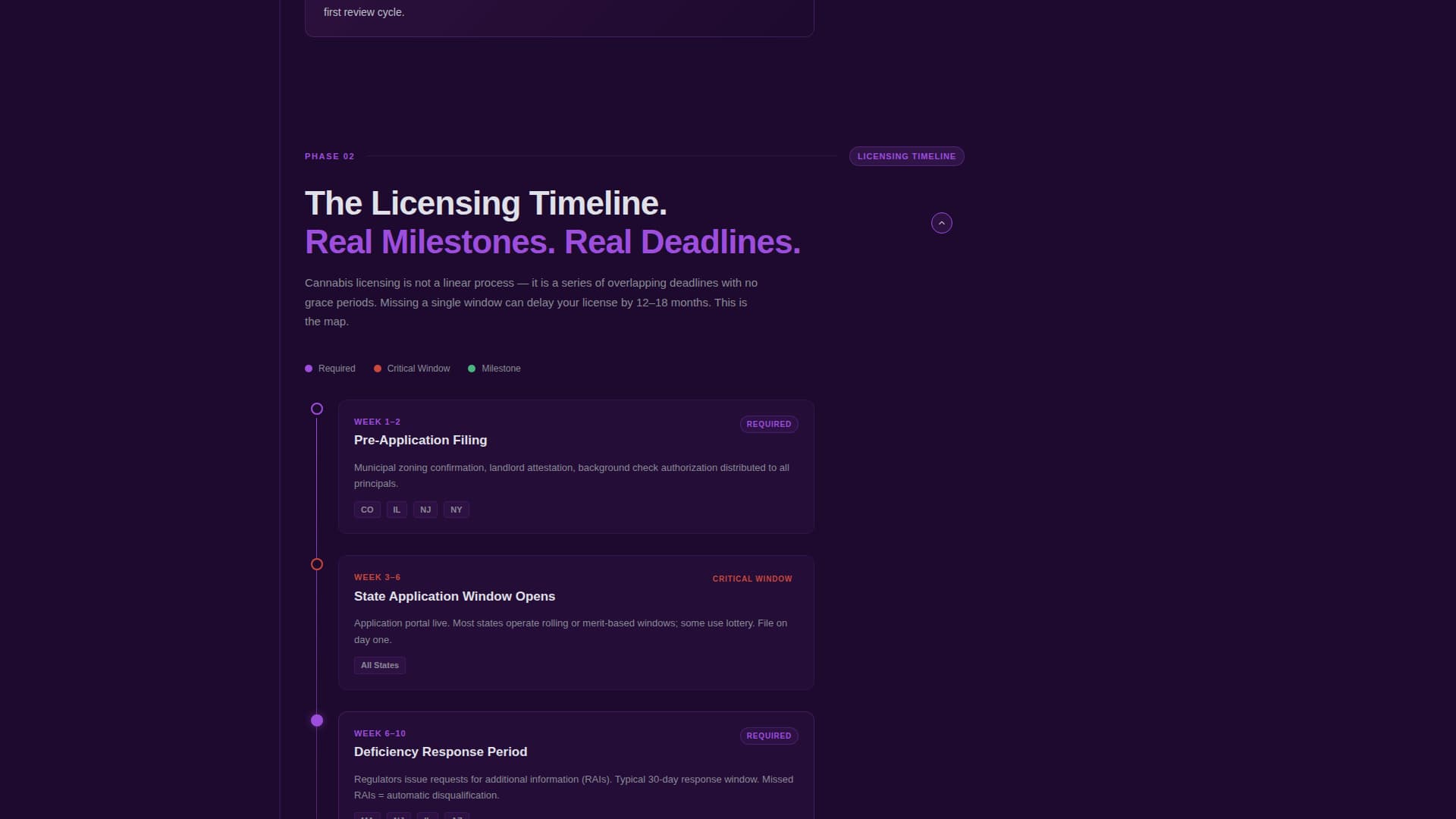Cannabis Consulting Booking Website Template