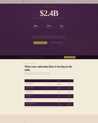 Cannabis Consulting Blog Website Template
