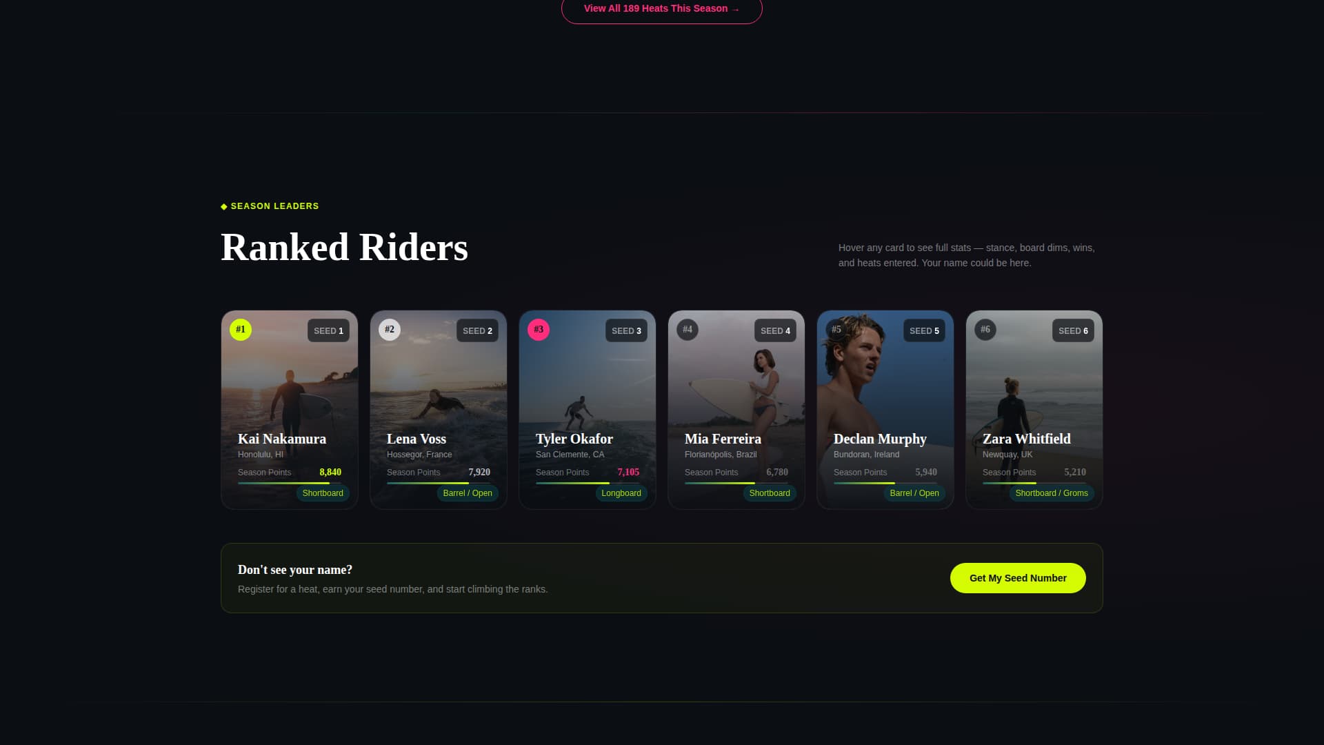 Tide — Dynamic Surfing Landing Page Template