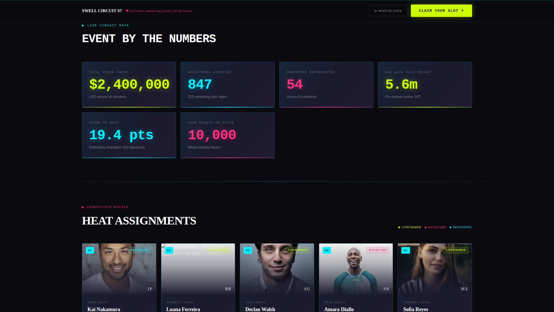 Shred — Adrenaline Board Culture Landing Page Template