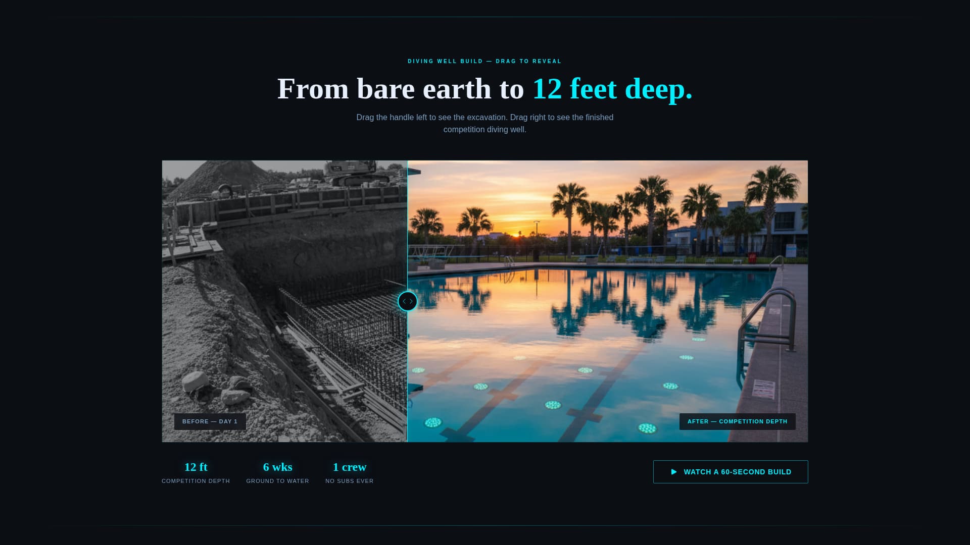 Plunge - Electrifying Pool Renovation Landing Page Template
