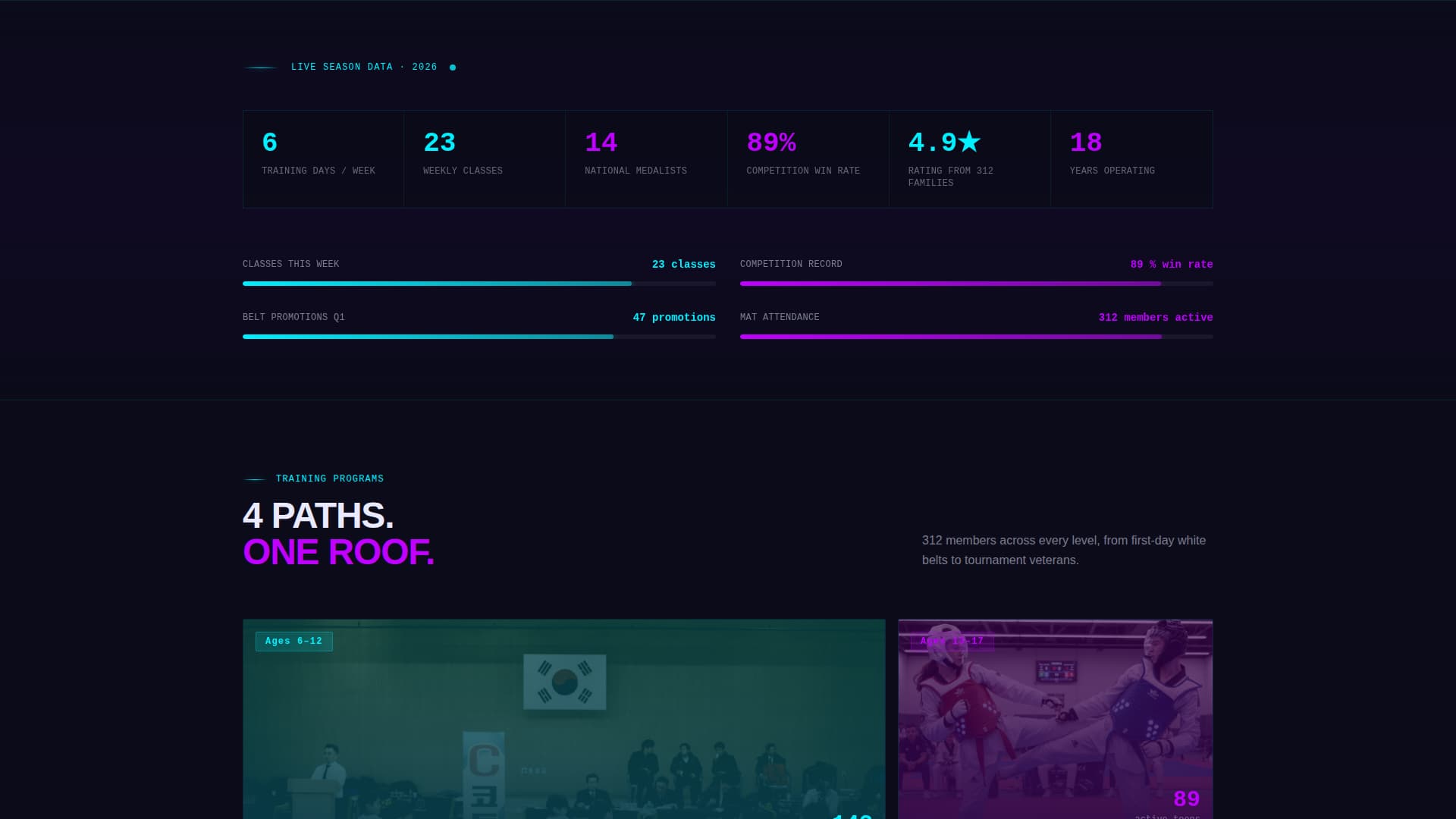 Dojang - Elite Taekwondo Landing Page Template