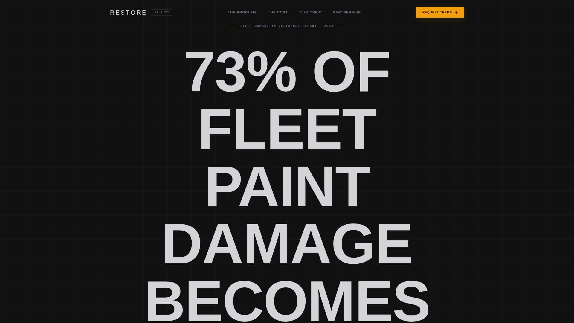Car Detailing Marketing Directory Website Template