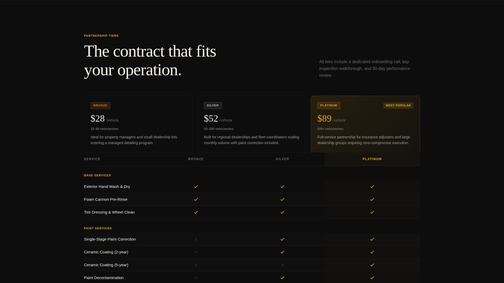 Car Detailing Marketing Pricing Website Template