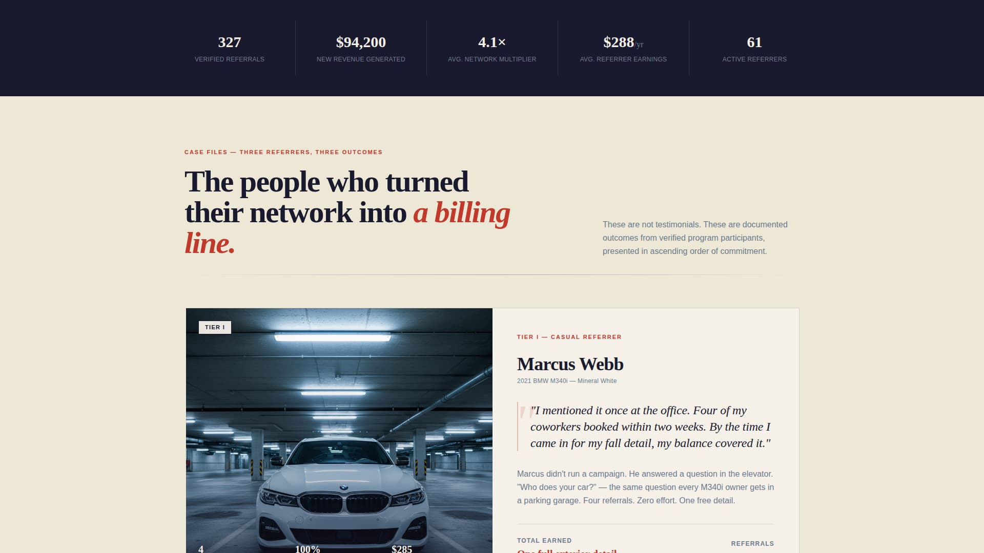 Car Detailing Marketing Portfolio Website Template