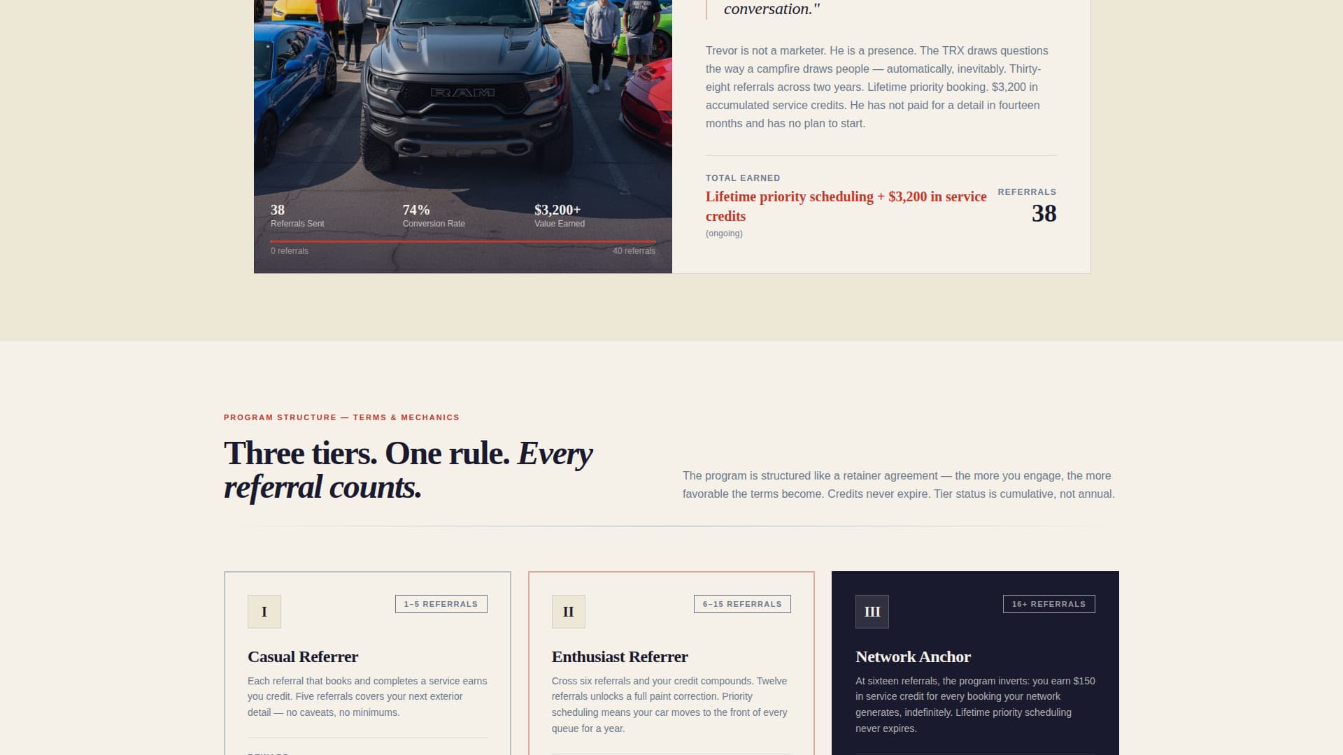 Car Detailing Marketing Portfolio Website Template