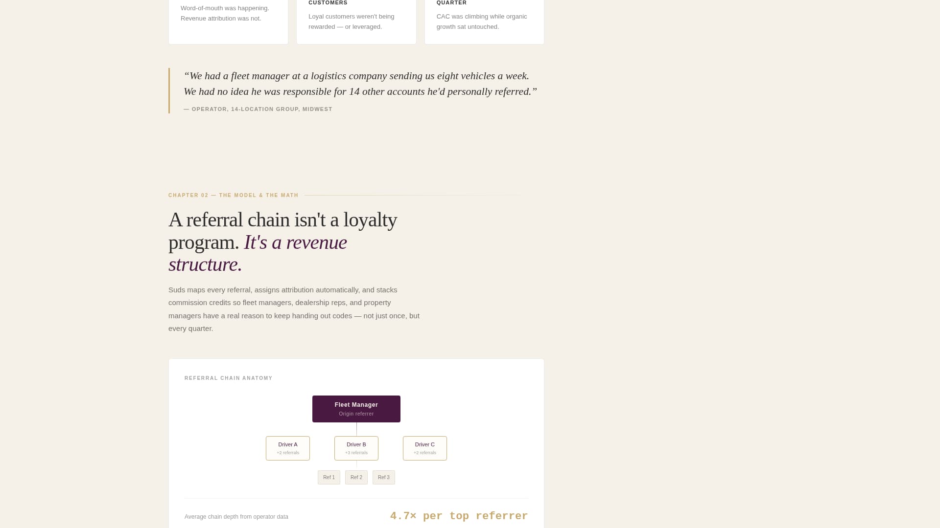 Car Wash Marketing Cost Calculator Website Template