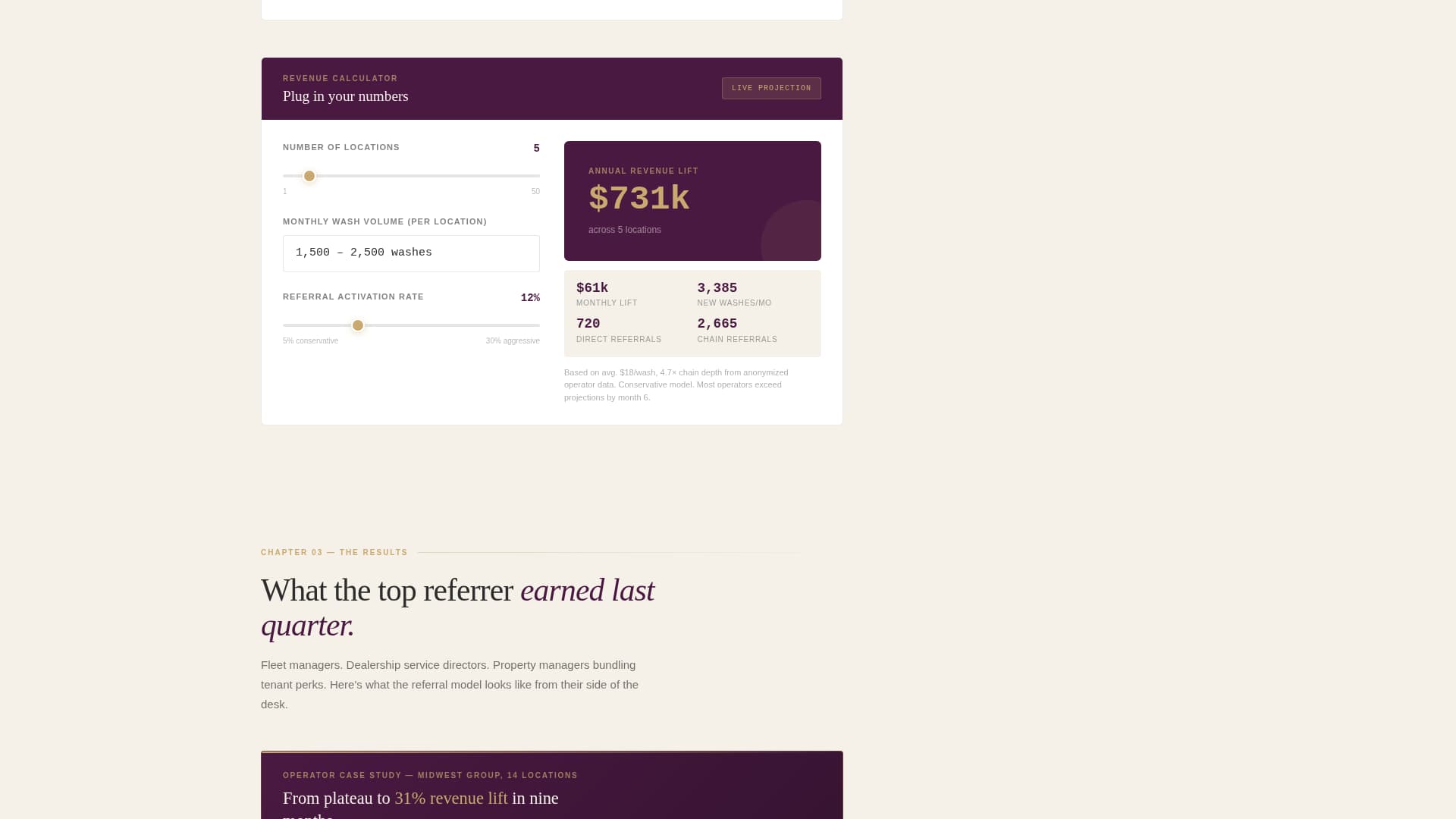 Car Wash Marketing Cost Calculator Website Template
