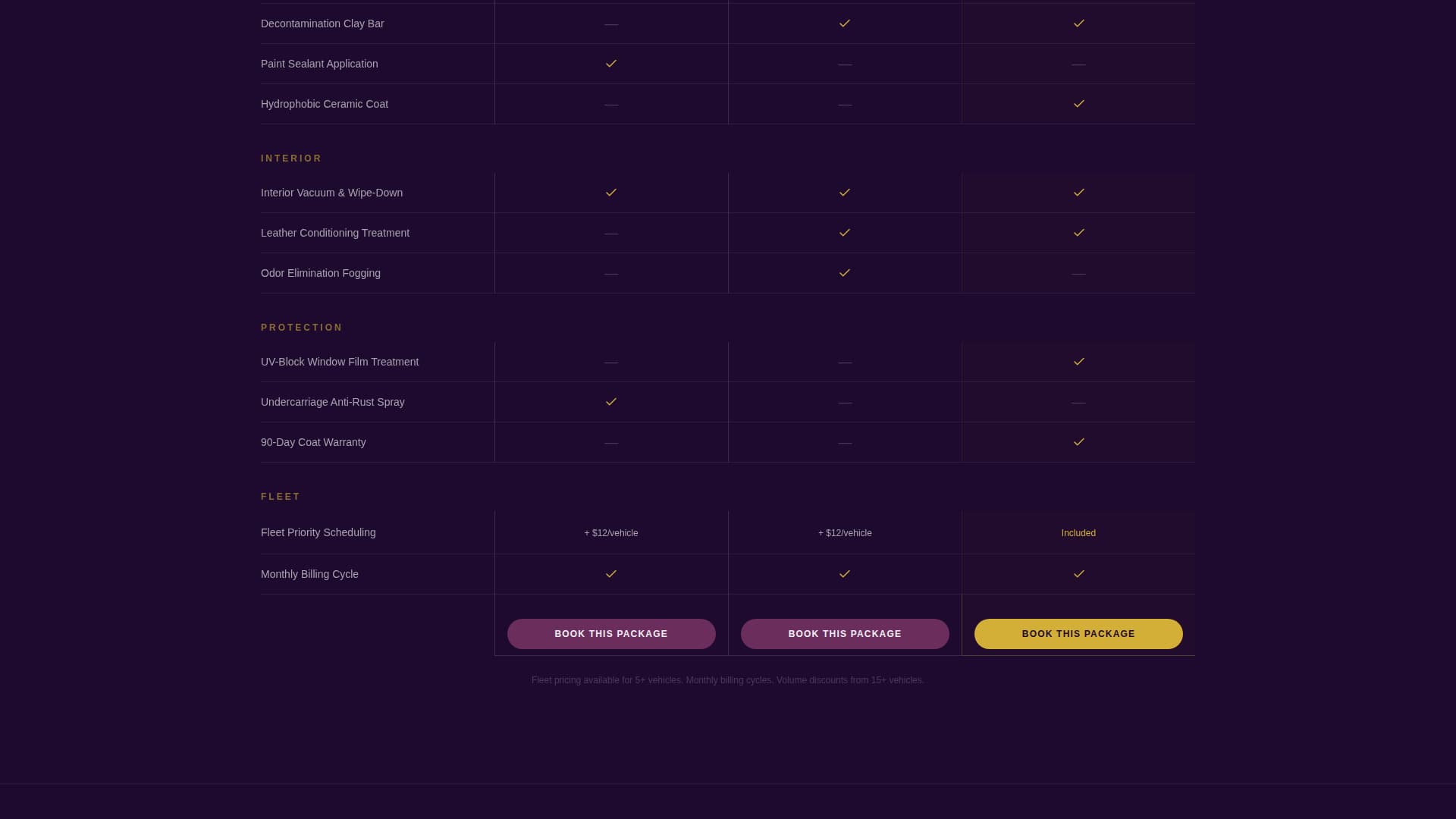 Gleam - Executive Carwash Landing Page Template