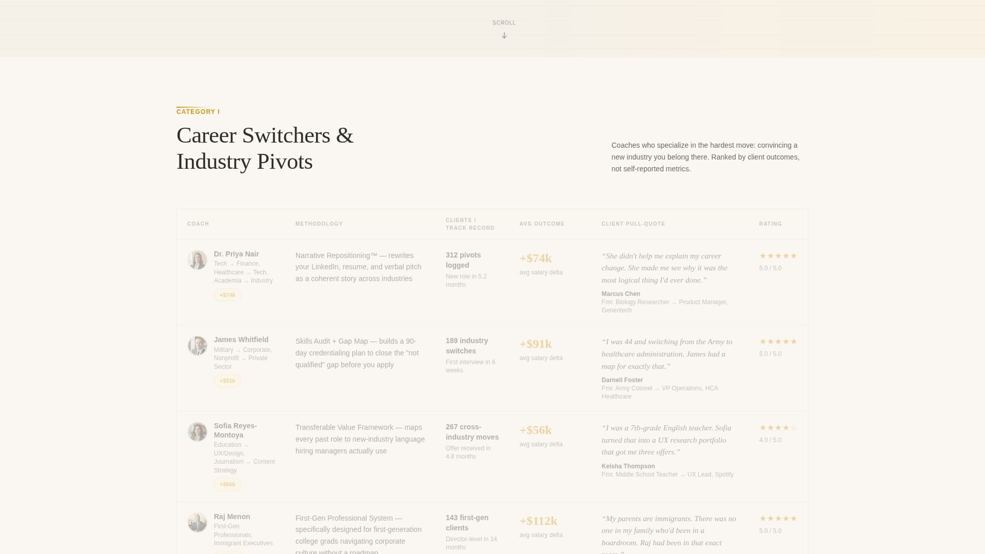 Career Coach Advanced Careers Website Template