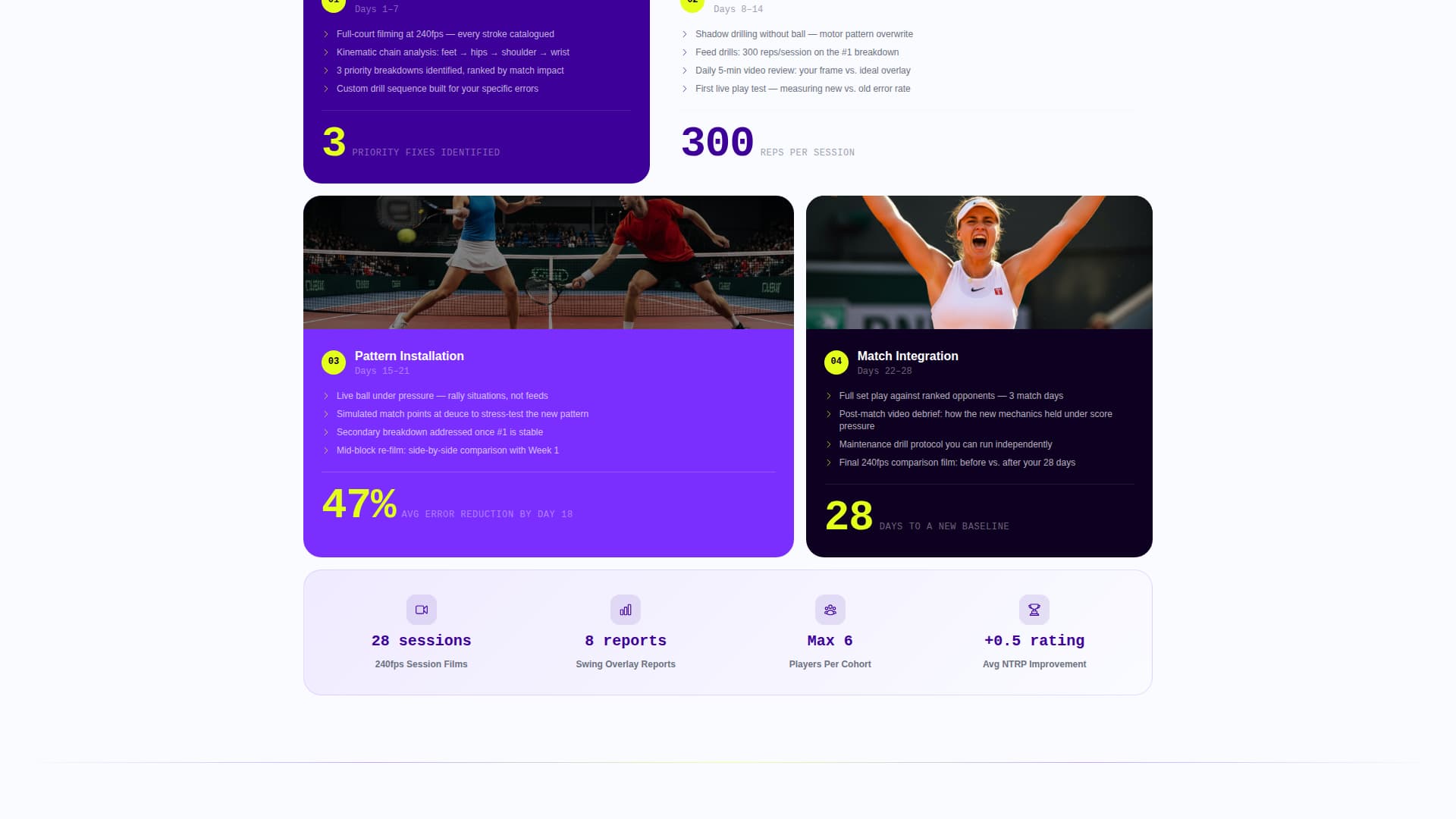 Volley - Electrifying Tennis Landing Page Template