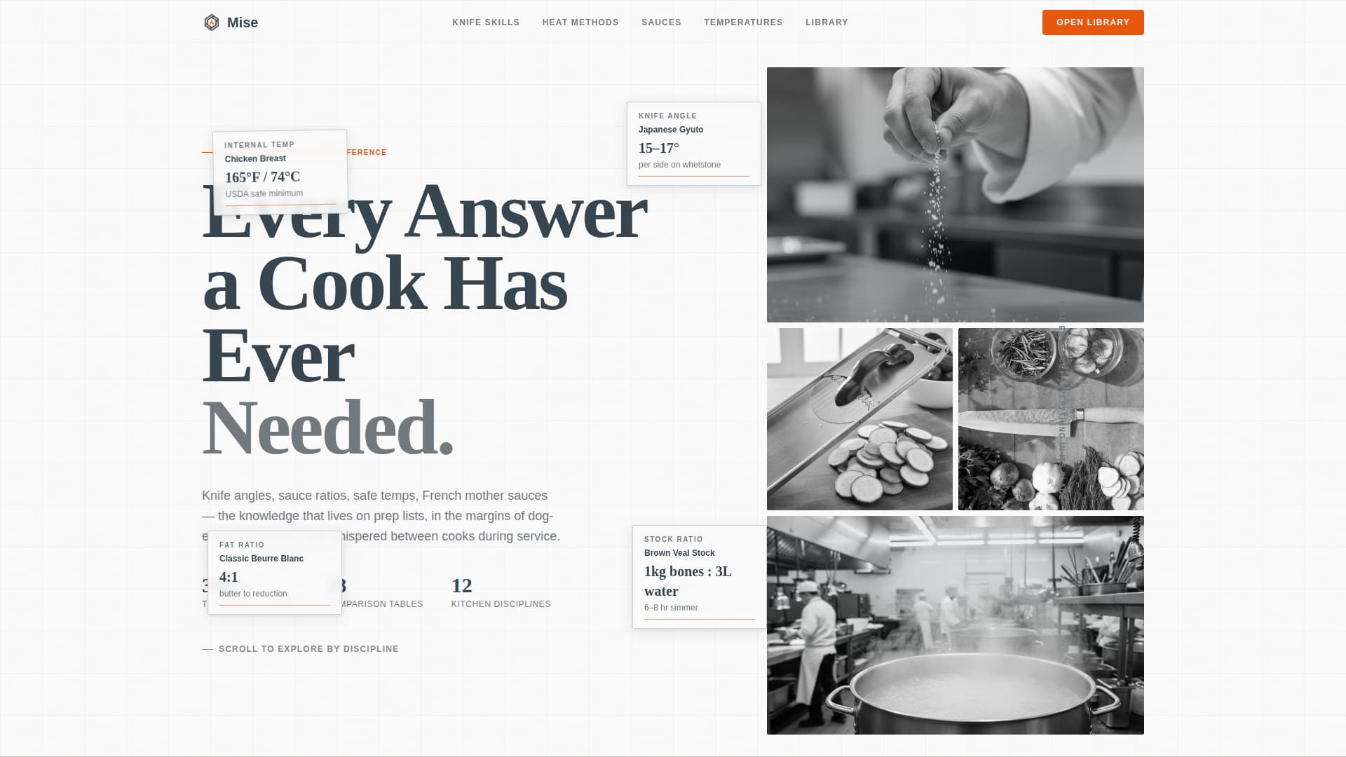 Mise - Authoritative Culinary Landing Page Template