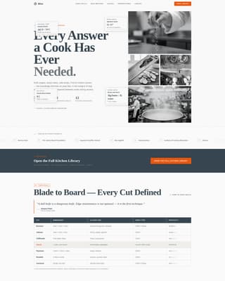 Mise - Authoritative Culinary Landing Page Template