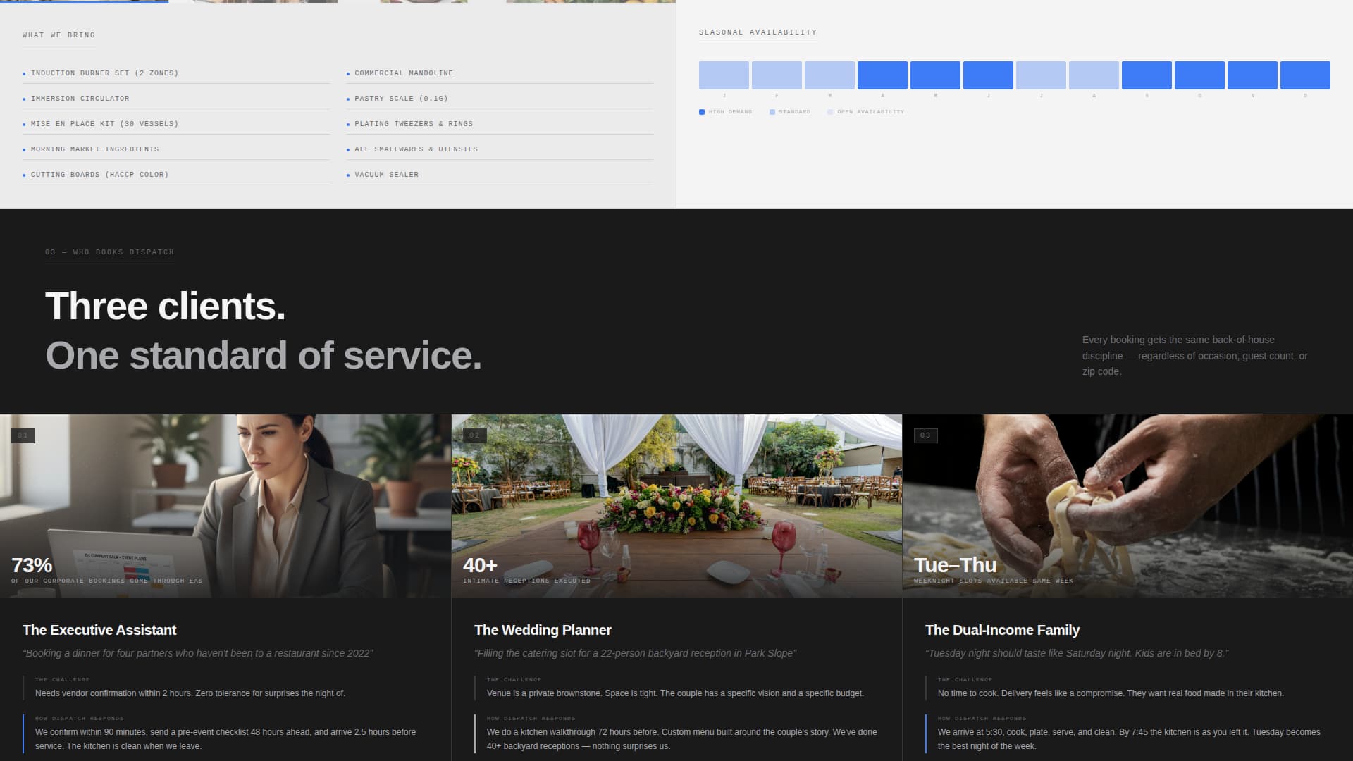 Dispatch - Precision Chef Landing Page Template