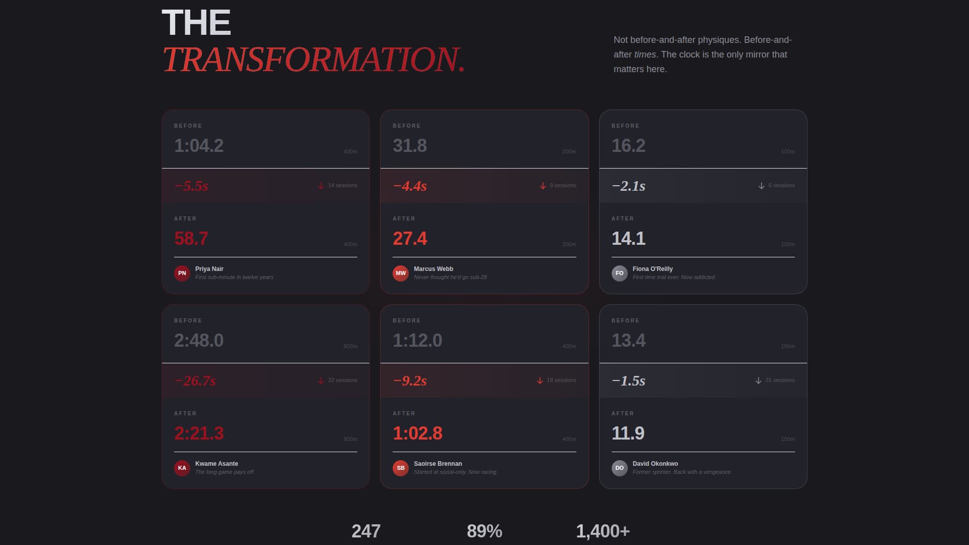 Sprint - Dynamic Track & Field Landing Page Template