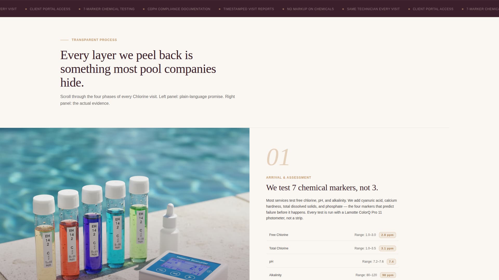 Chlorine - Trusted Poolcleaning Landing Page Template