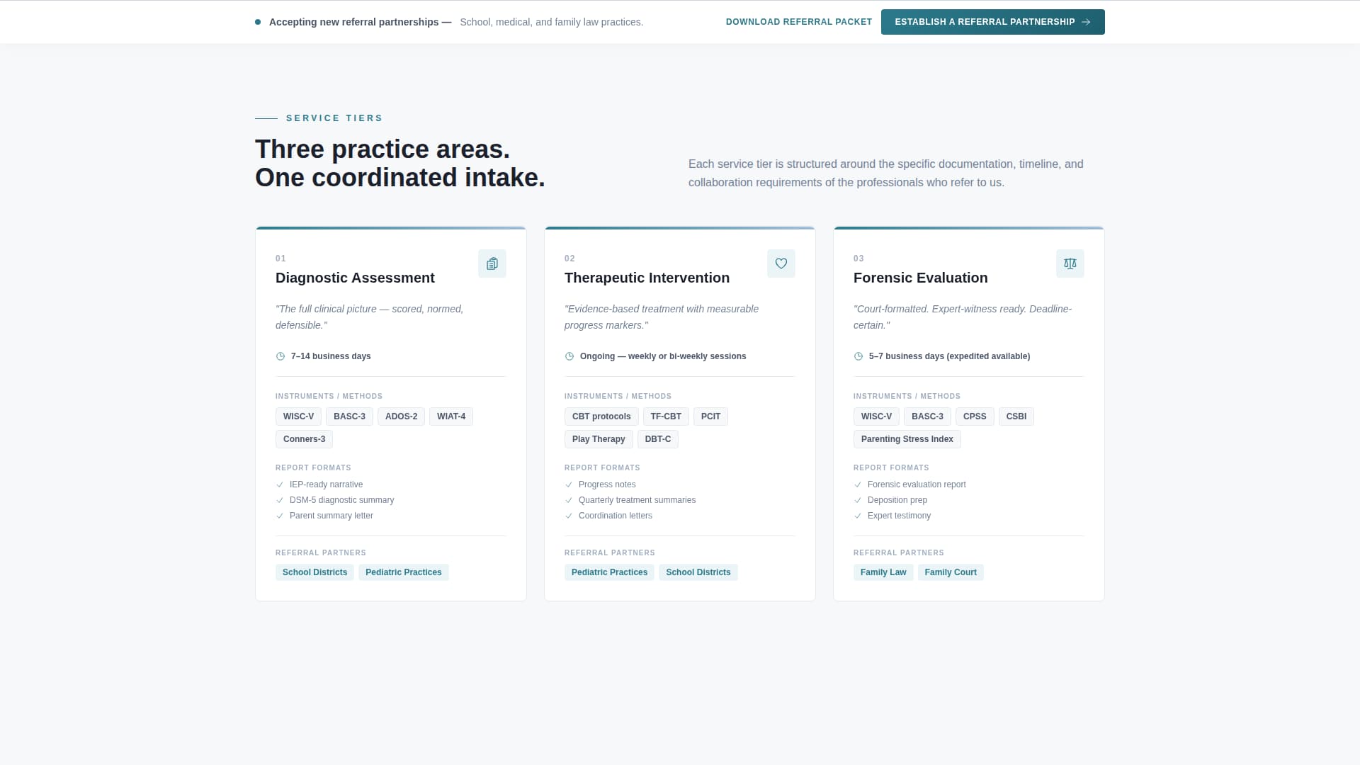 Attune - Precise Psychologist Landing Page Template