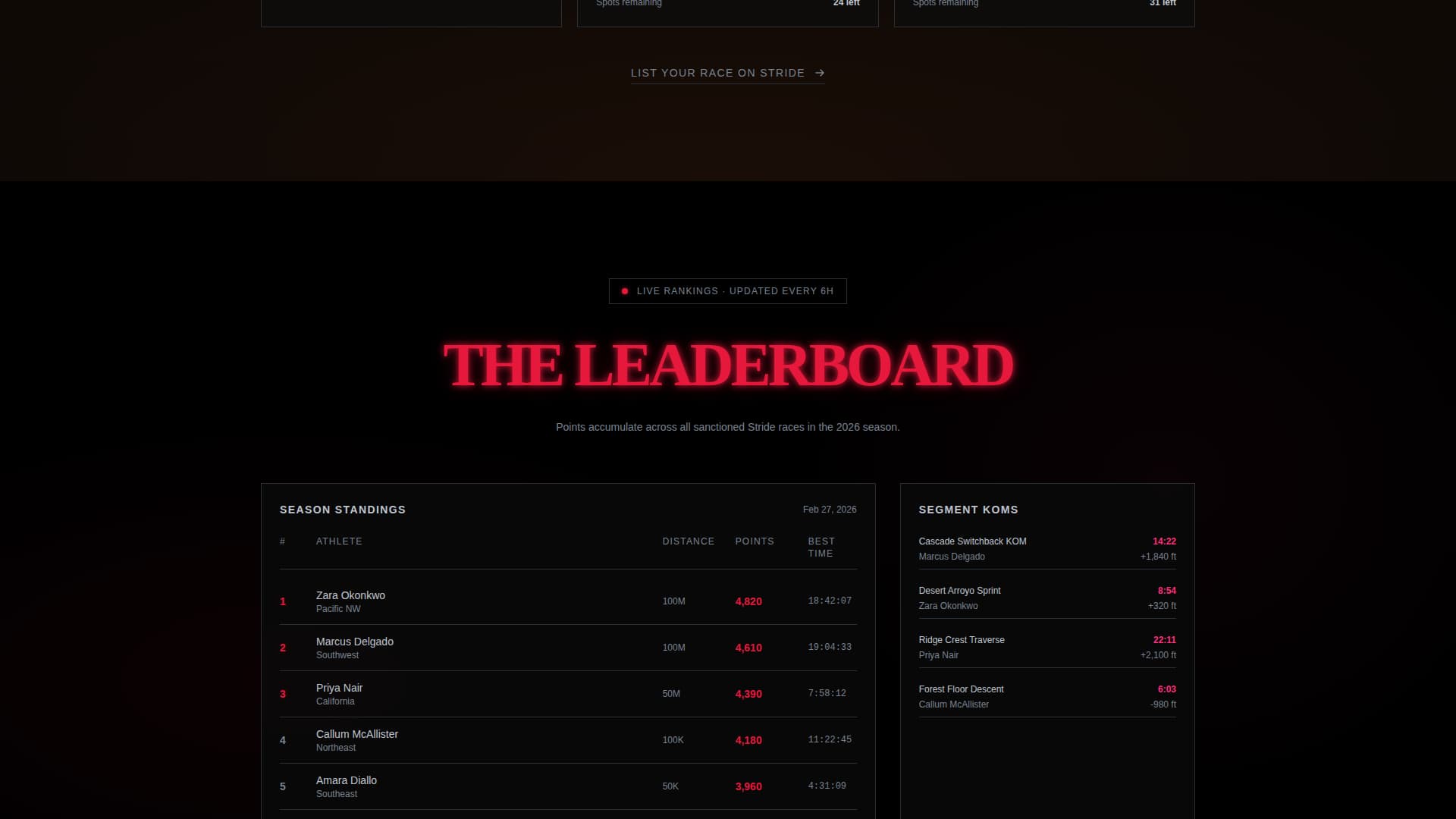 Stride - Electrifying Trailrunning Landing Page Template
