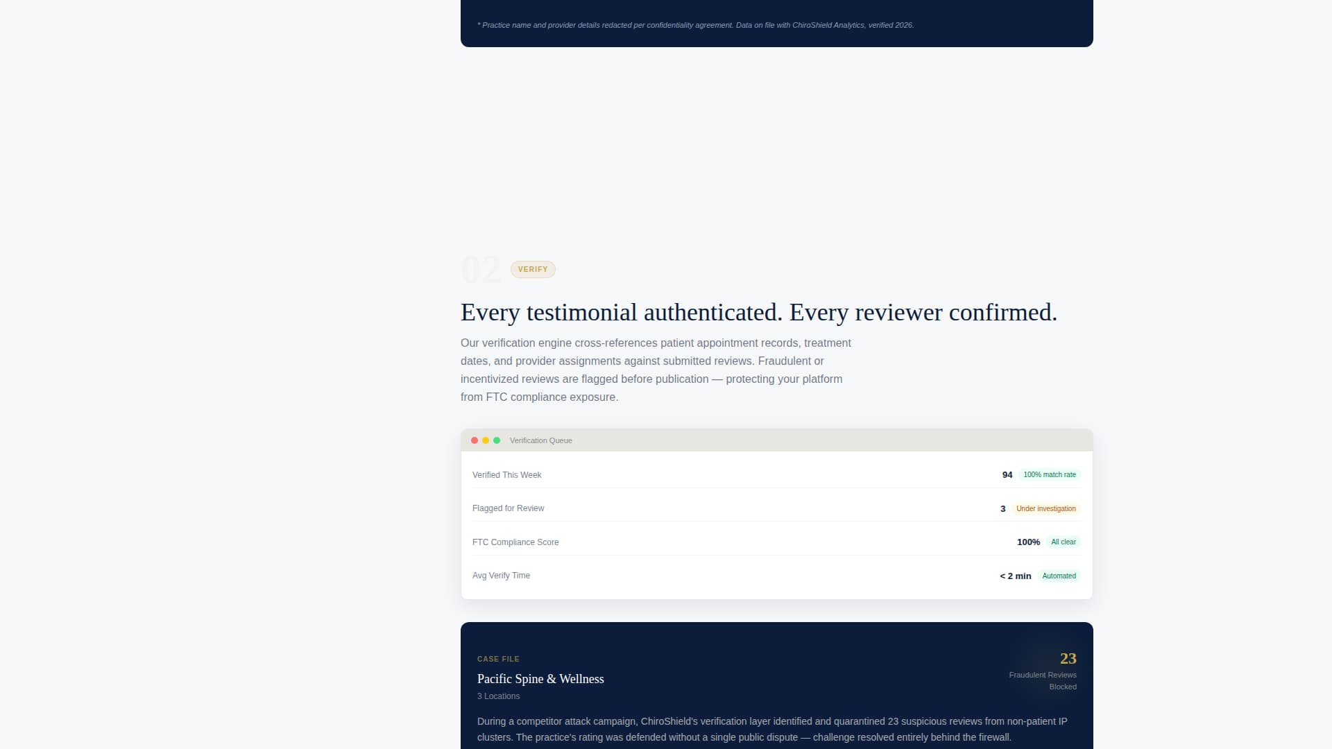 Chiropractic Reputation Management Website Template
