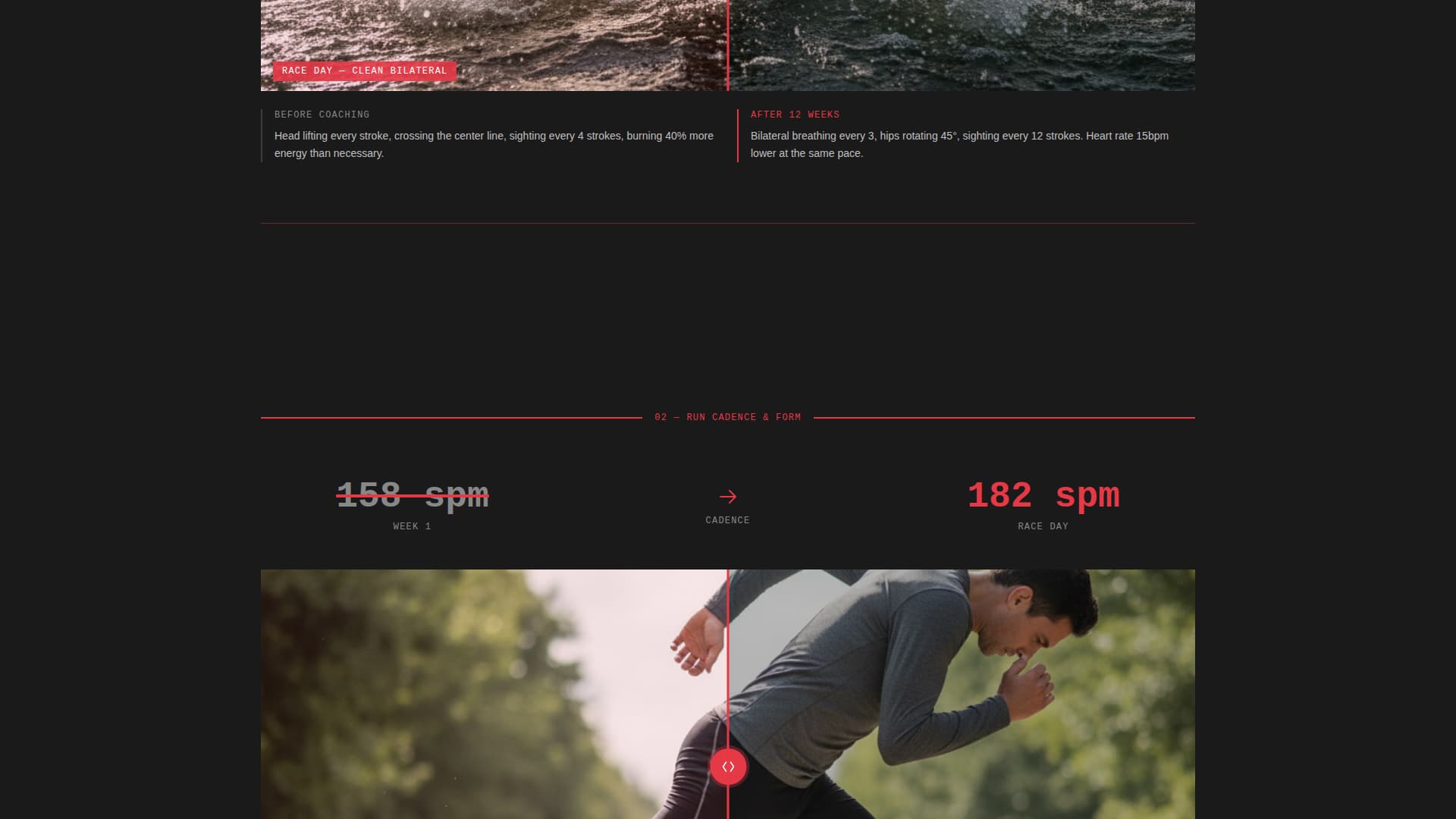 Transitionzone - Elite Triathlon Landing Page Template