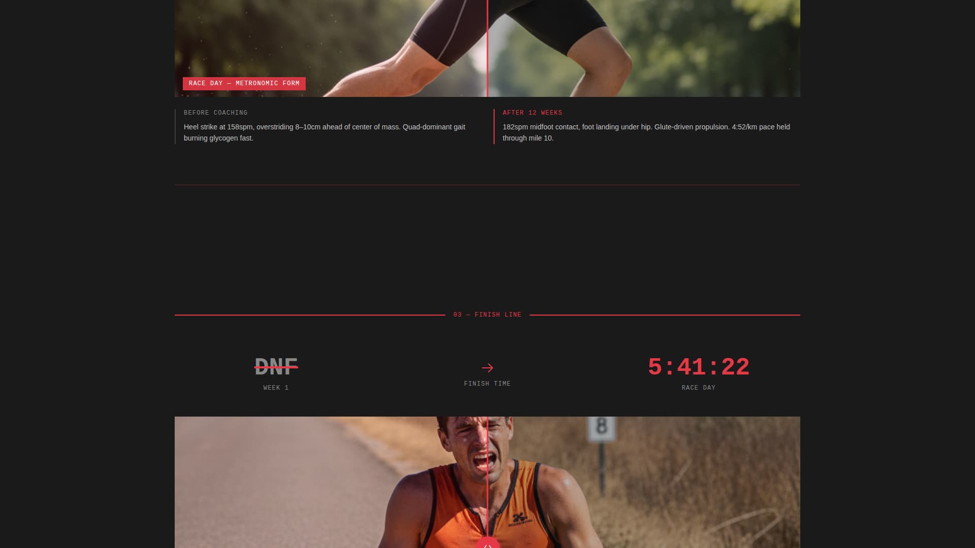 Transitionzone - Elite Triathlon Landing Page Template