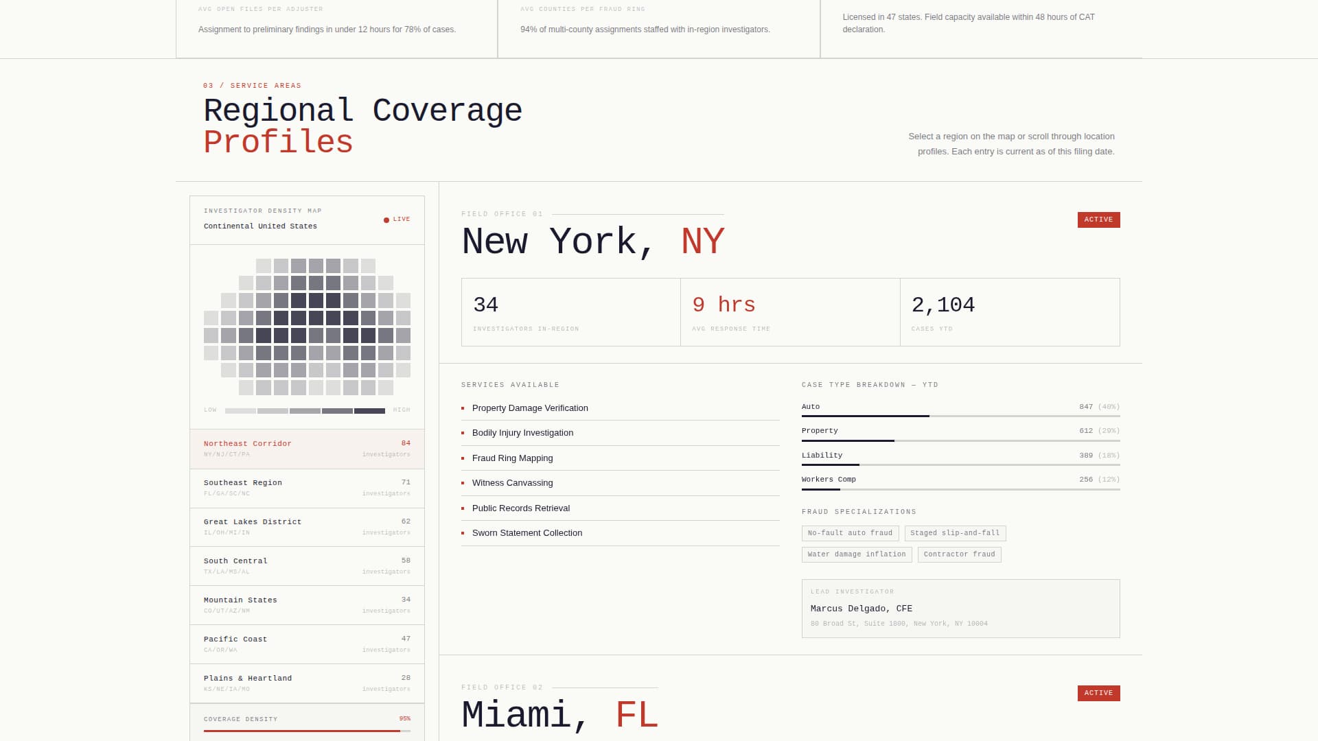 Docket - Authoritative Investigator Landing Page Template