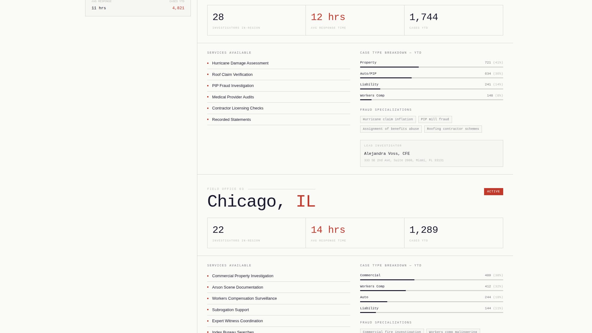 Docket - Authoritative Investigator Landing Page Template