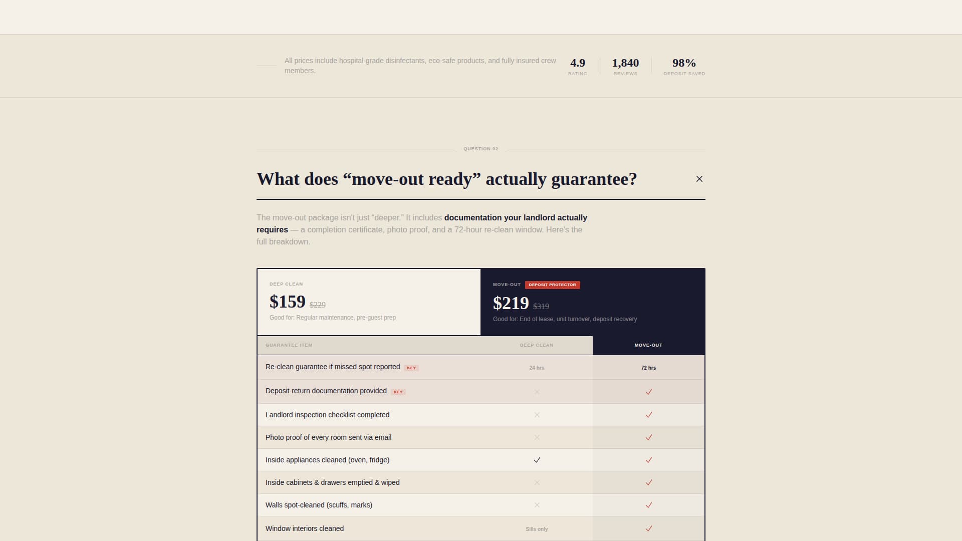 Sparkle - Trustworthy Cleaning Landing Page Template
