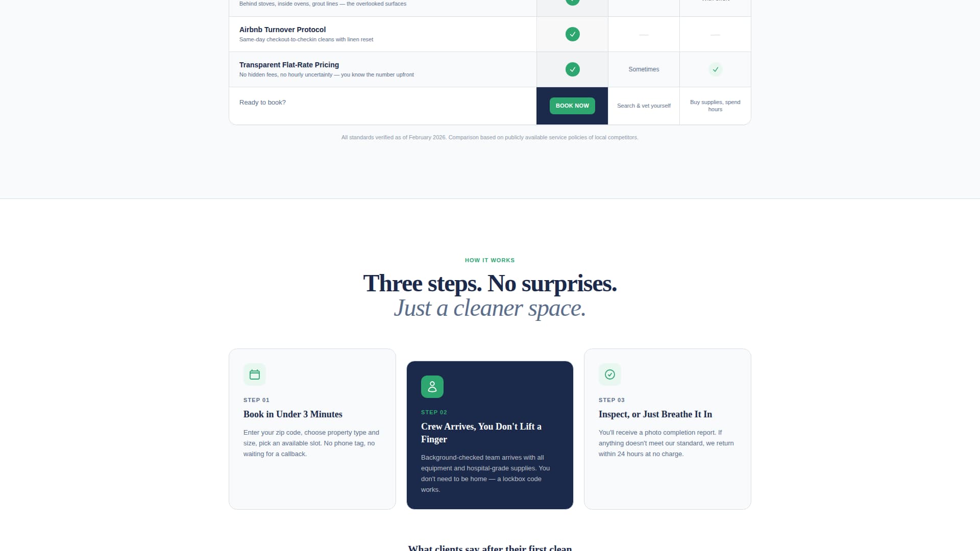 Gleam - Trusted Cleaning Landing Page Template