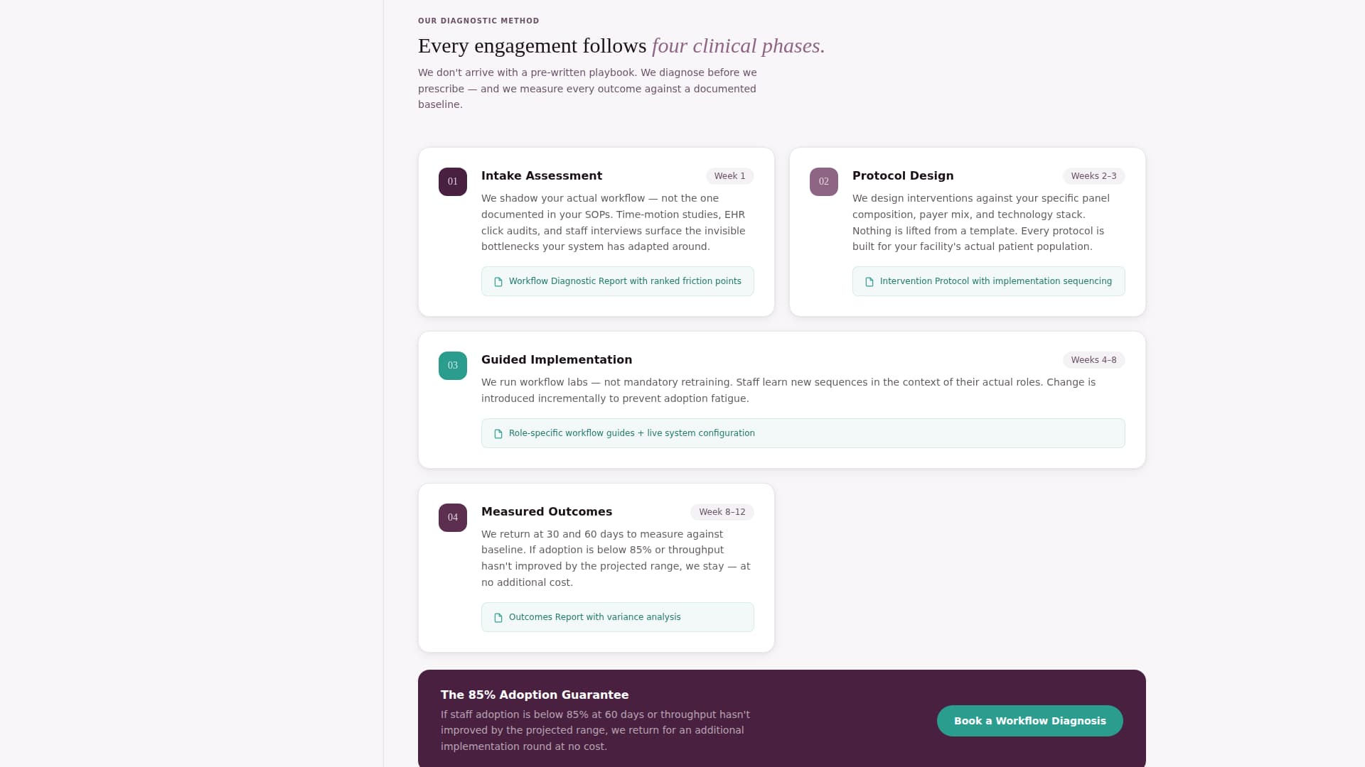 Triage - Powerful Healthcare Landing Page Template
