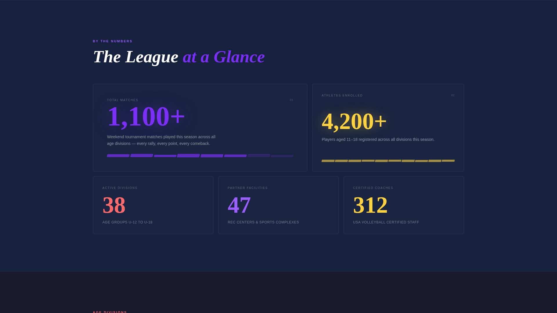 Spike - Dynamic Volleyball Landing Page Template