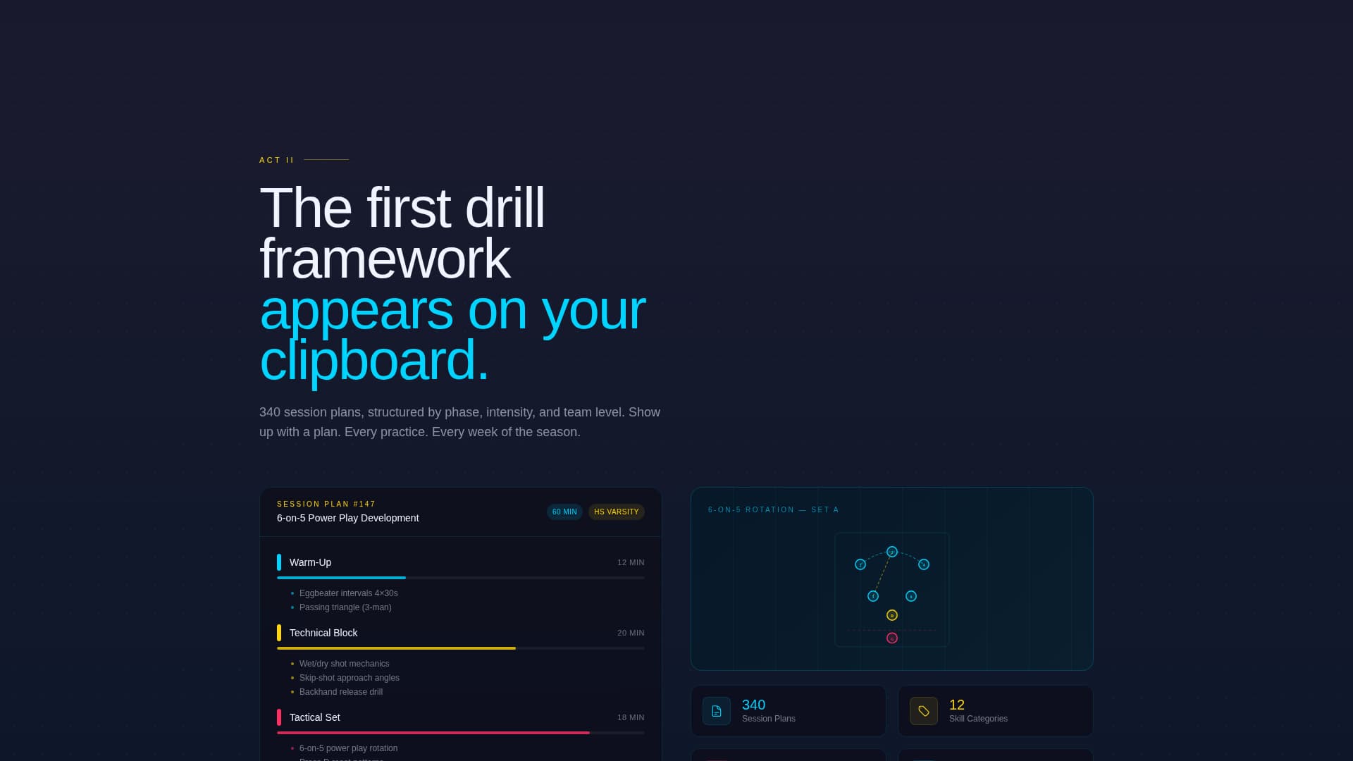 Surge - Powerful Waterpolo Landing Page Template
