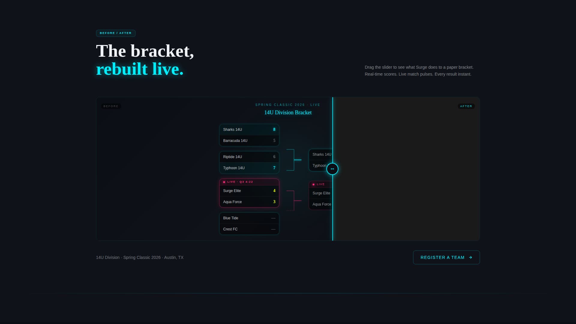 Surge - Electric Waterpolo Landing Page Template