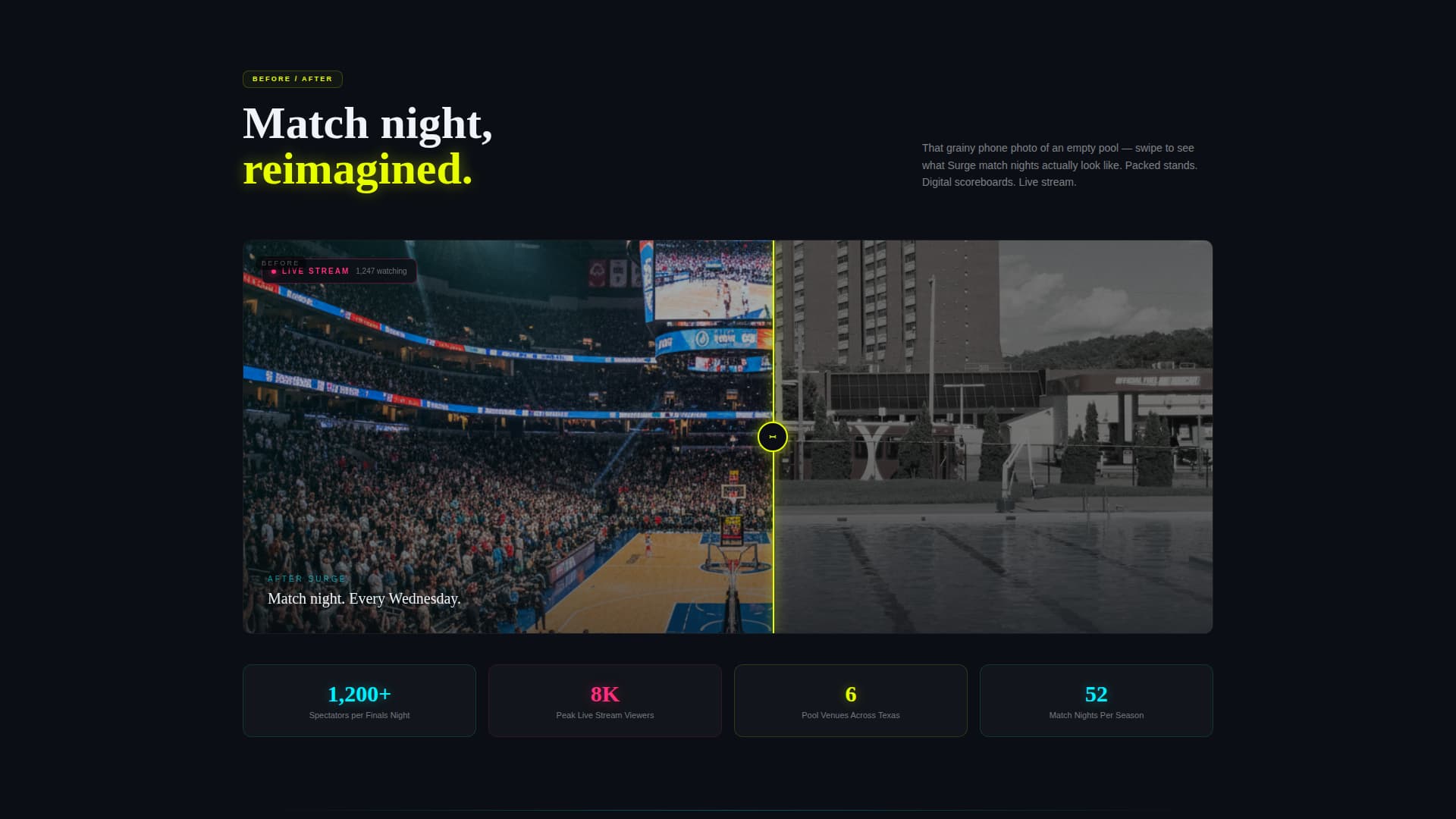 Surge - Electric Waterpolo Landing Page Template