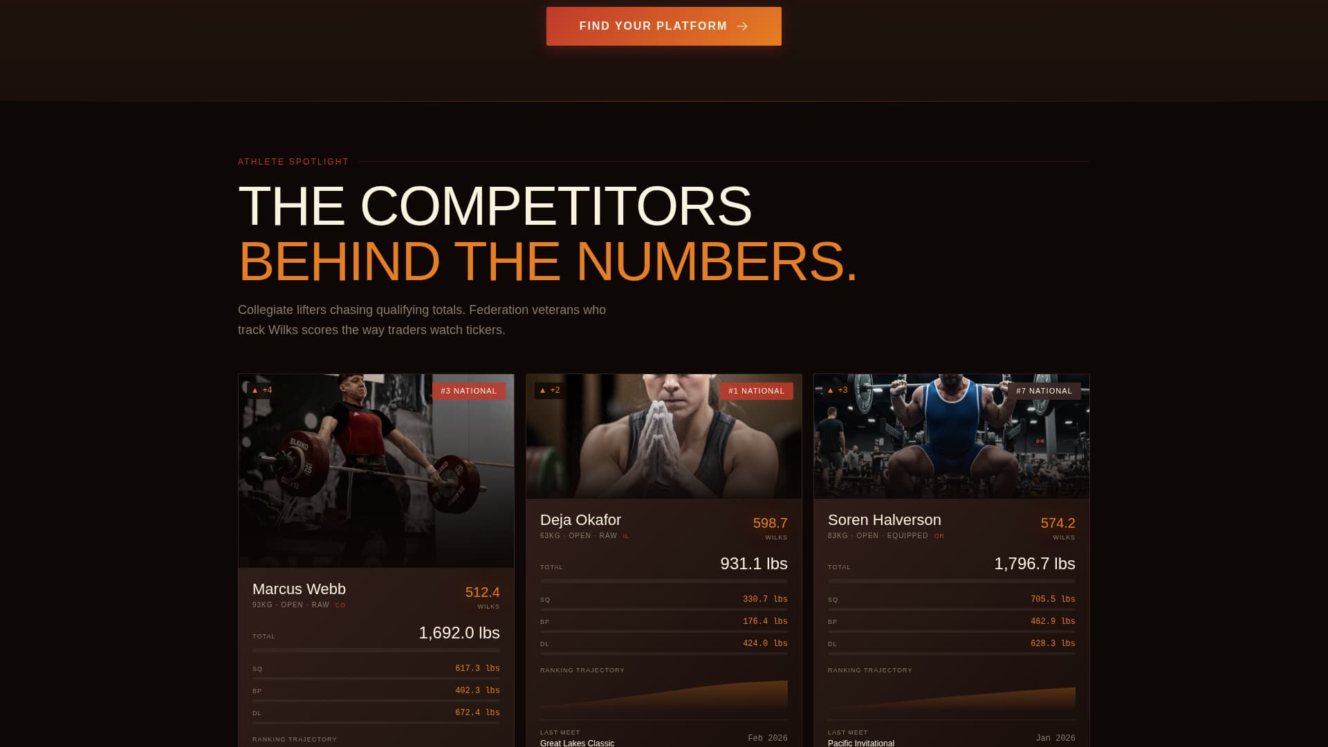 Barbell - Powerful Weightlifting Landing Page Template
