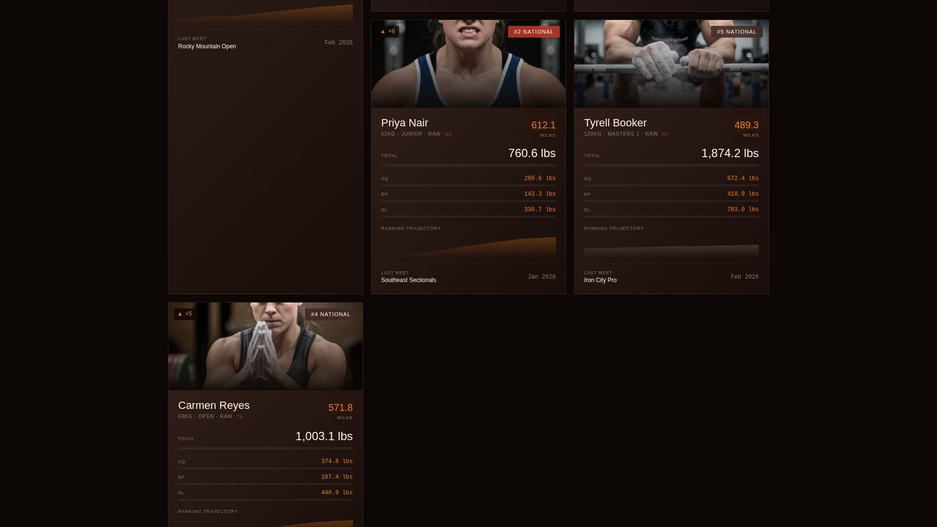 Barbell - Powerful Weightlifting Landing Page Template