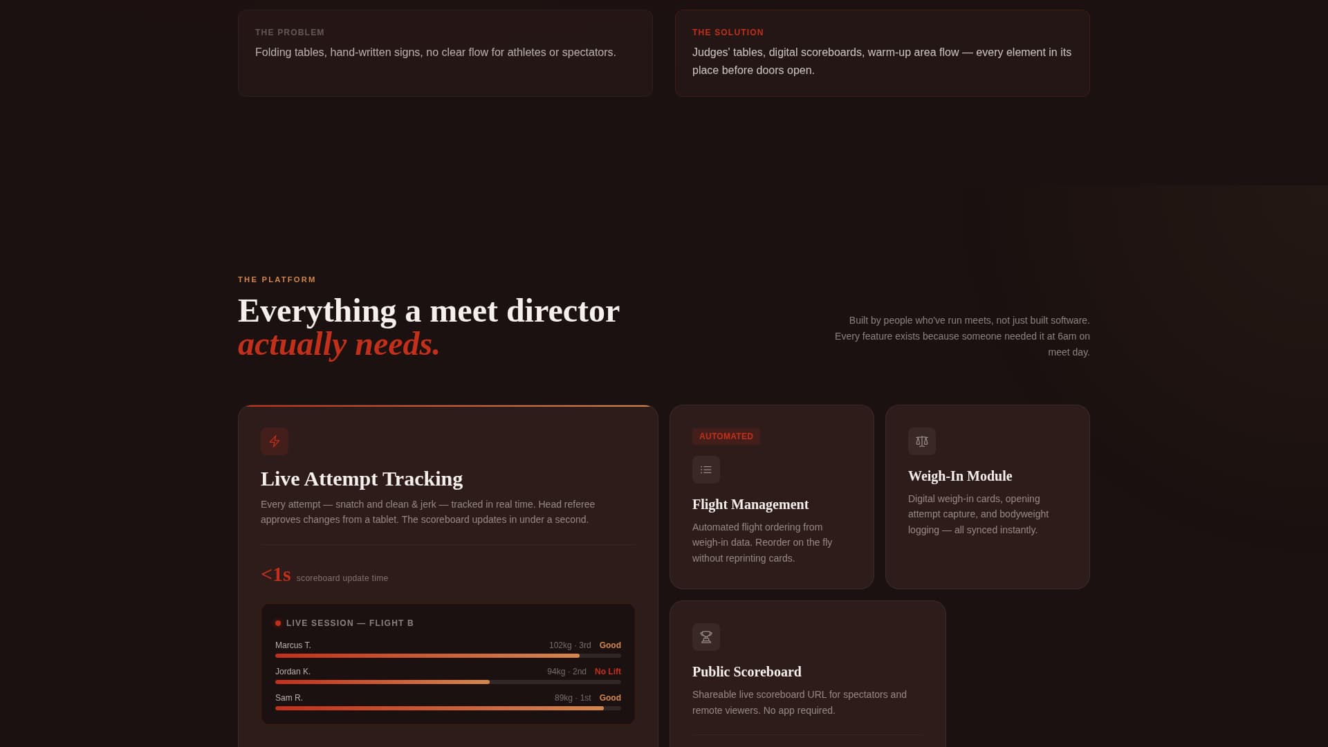 Chalk - Powerful Weightlifting Landing Page Template