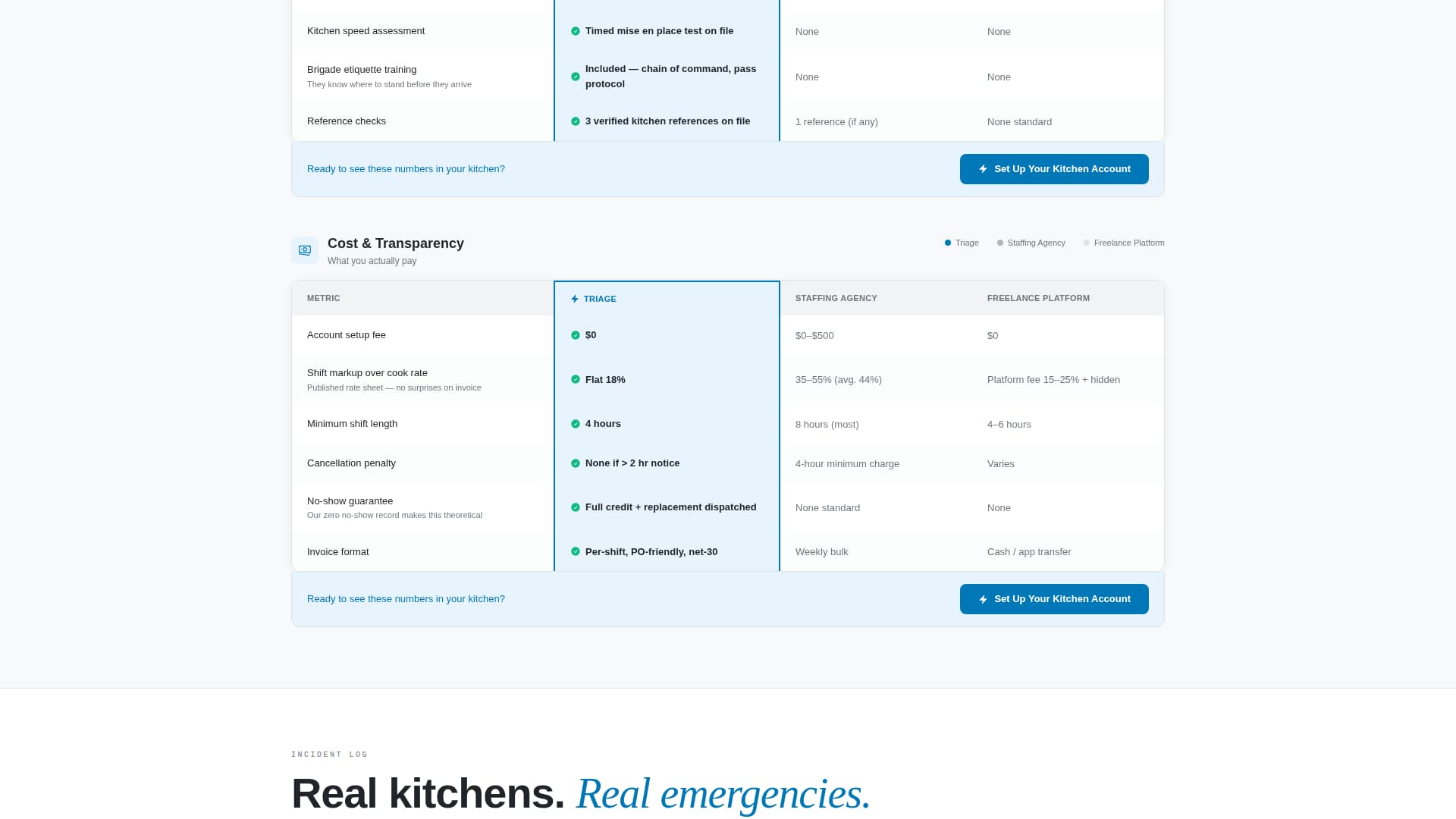 Cooking - Premium School Landing Page Template