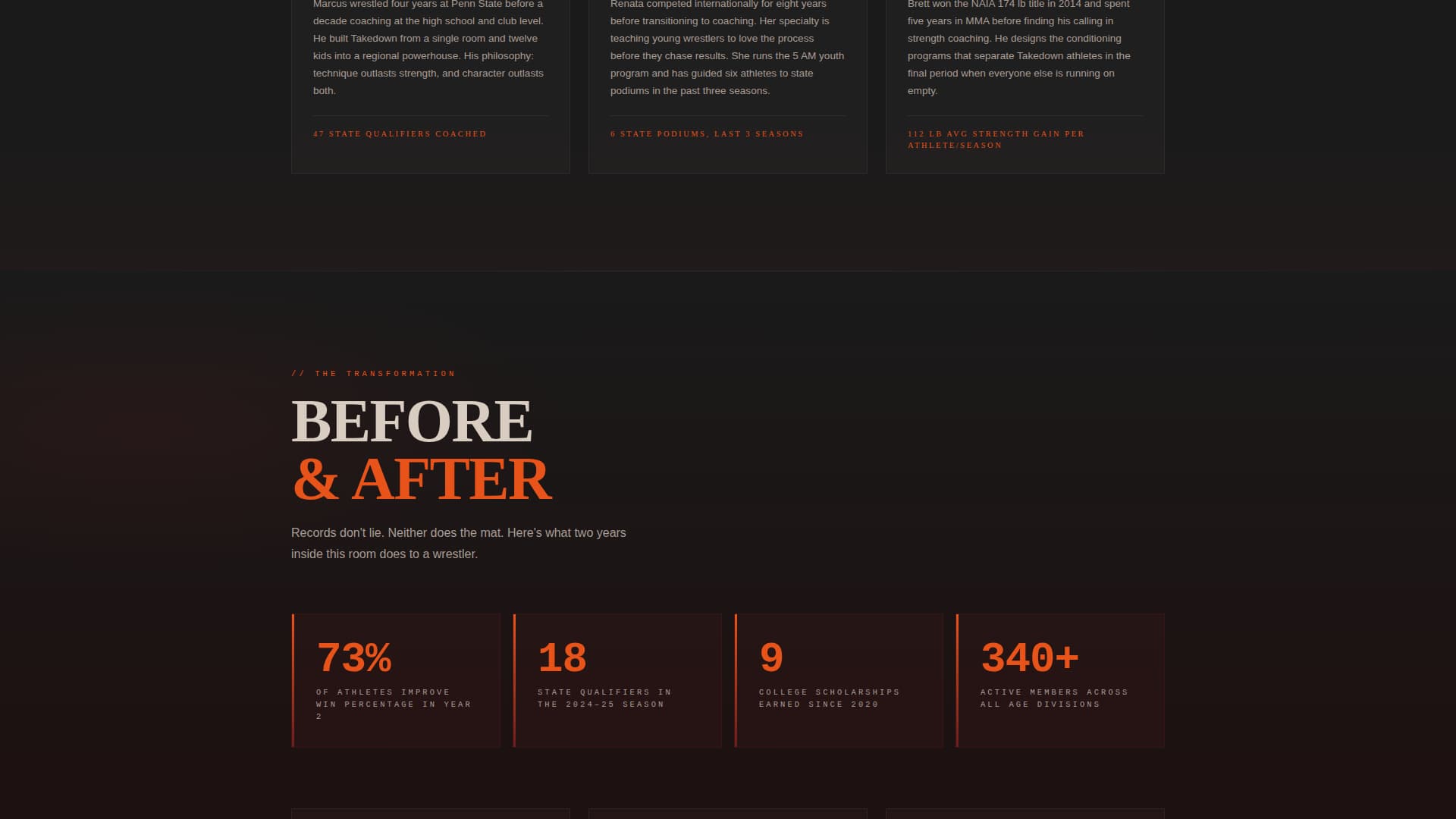 Mat — Fierce Wrestling Academy Landing Page Template