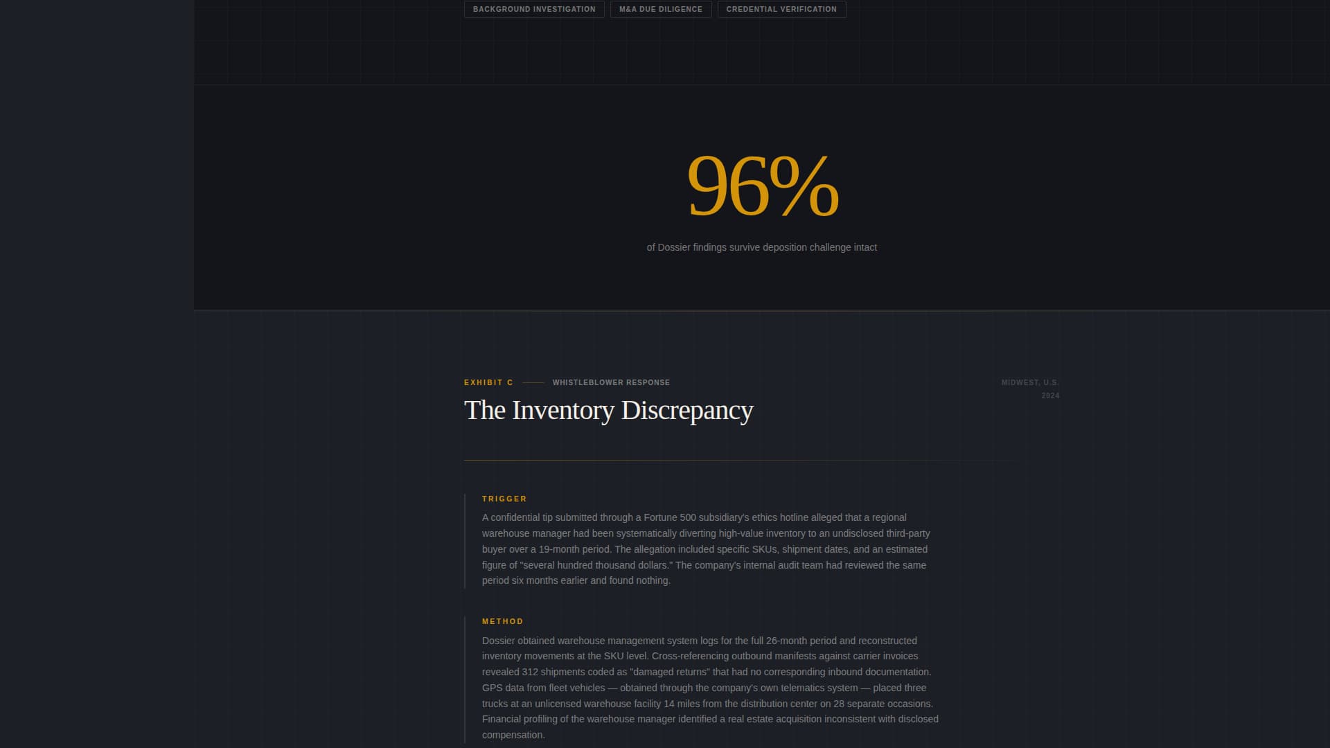 Dossier - Confidential Investigation Landing Page Template