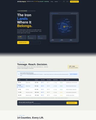 Rigging - Precision Crane Landing Page Template