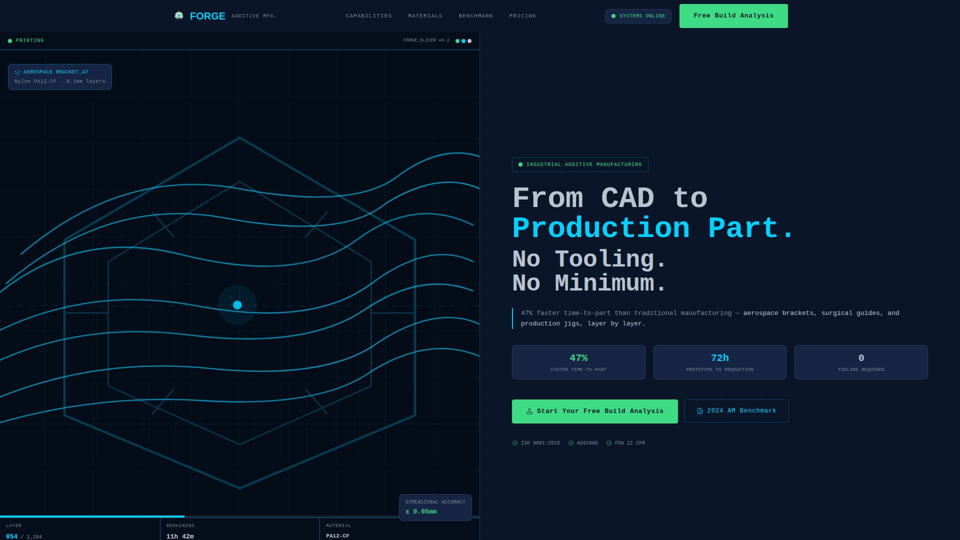 IoT & Hardware Professional Website Template