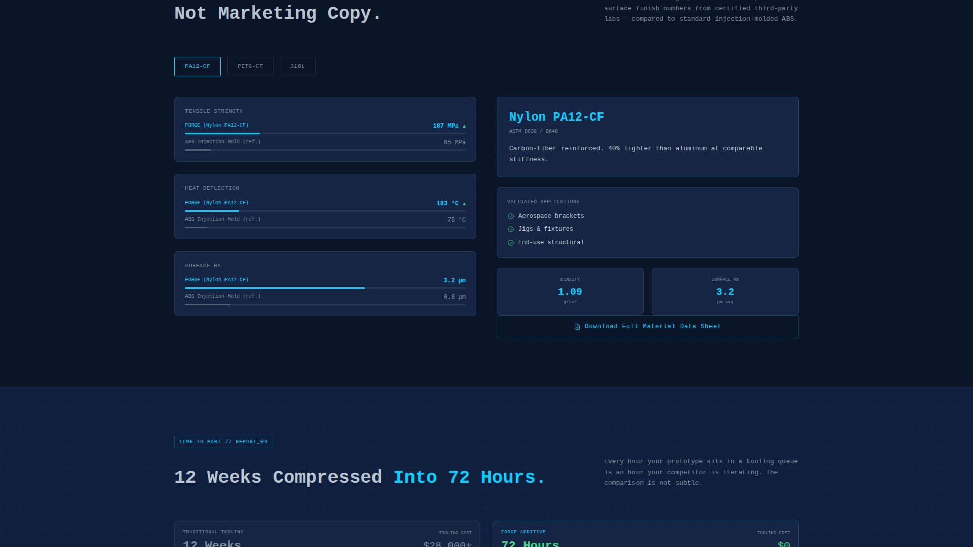 IoT & Hardware Professional Website Template