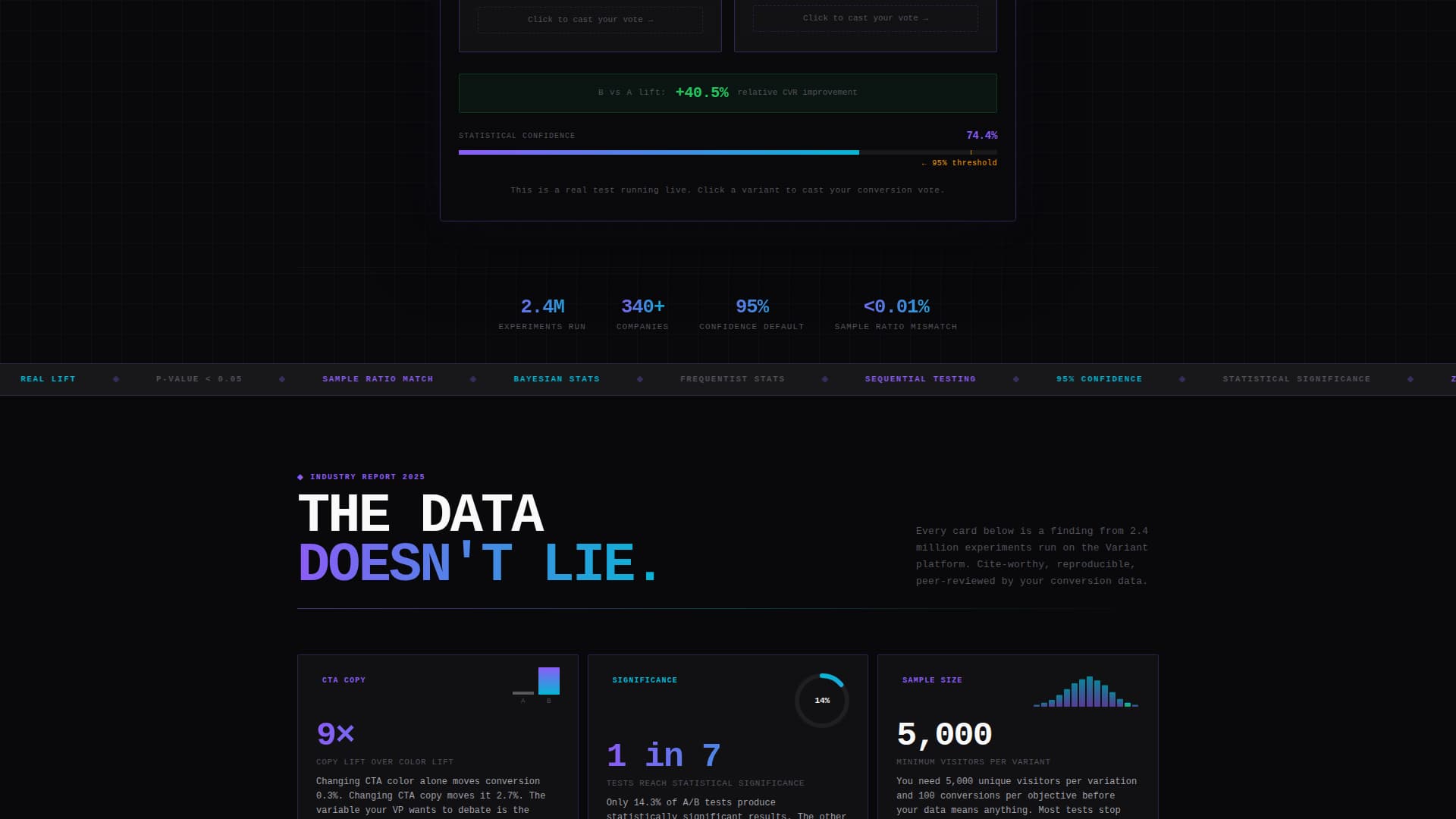 Variant - Powerful A/B Testing Landing Page Template