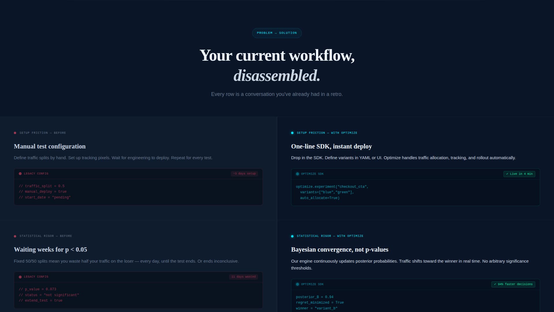 Optimize - Intelligent A/B Testing Landing Page Template