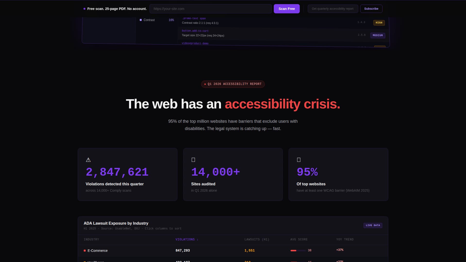 Comply - Powerful Accessibility Landing Page Template