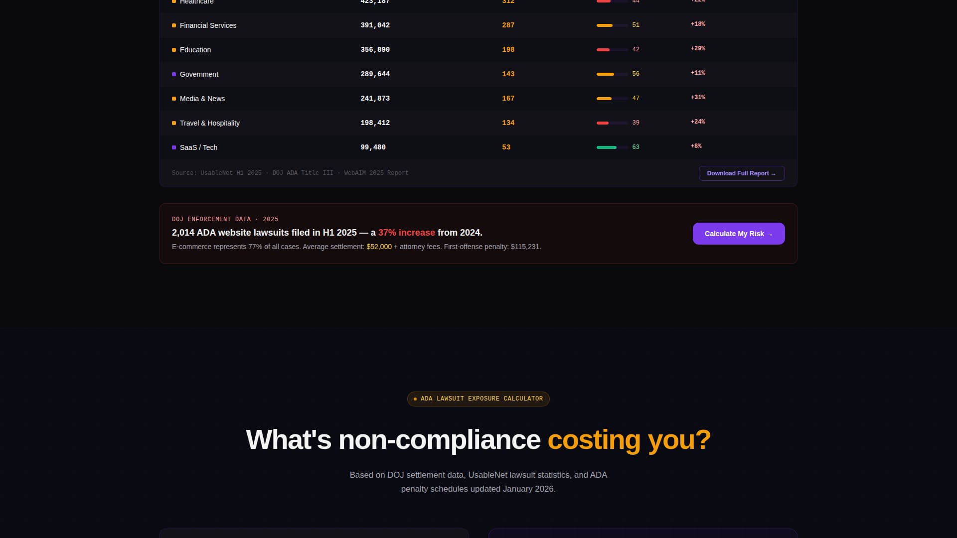 Comply - Powerful Accessibility Landing Page Template