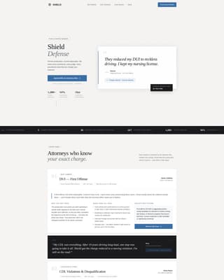 Law Firm & Attorney Reviews Website Template