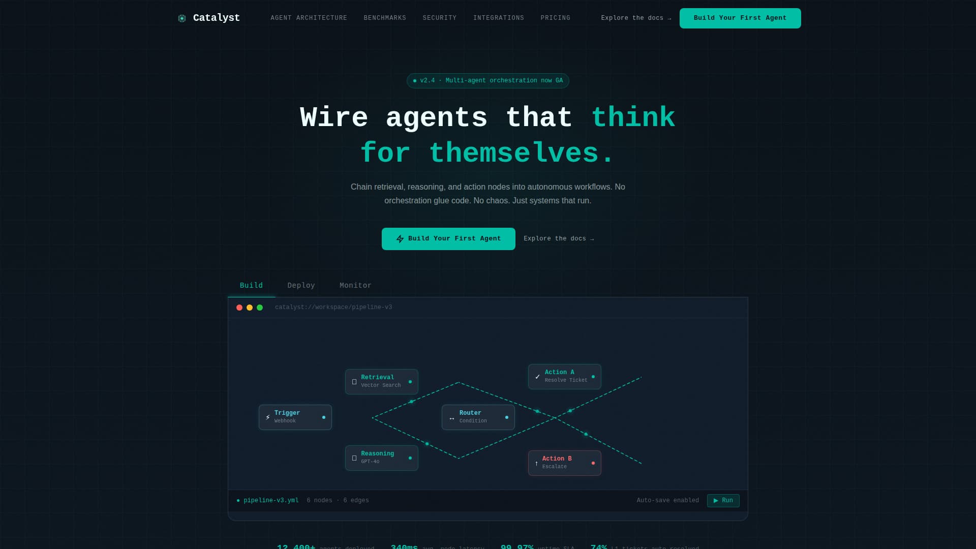 Advanced Tech & AI Platforms Pricing Website Template