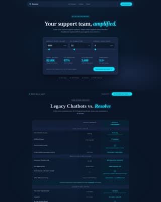 Resolve - Intelligent Support Landing Page Template